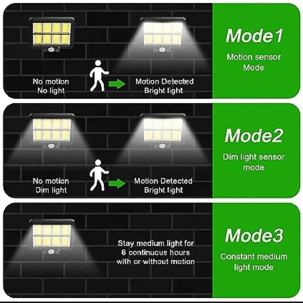 Solar Wall Light with Motion Sensor Black ABS